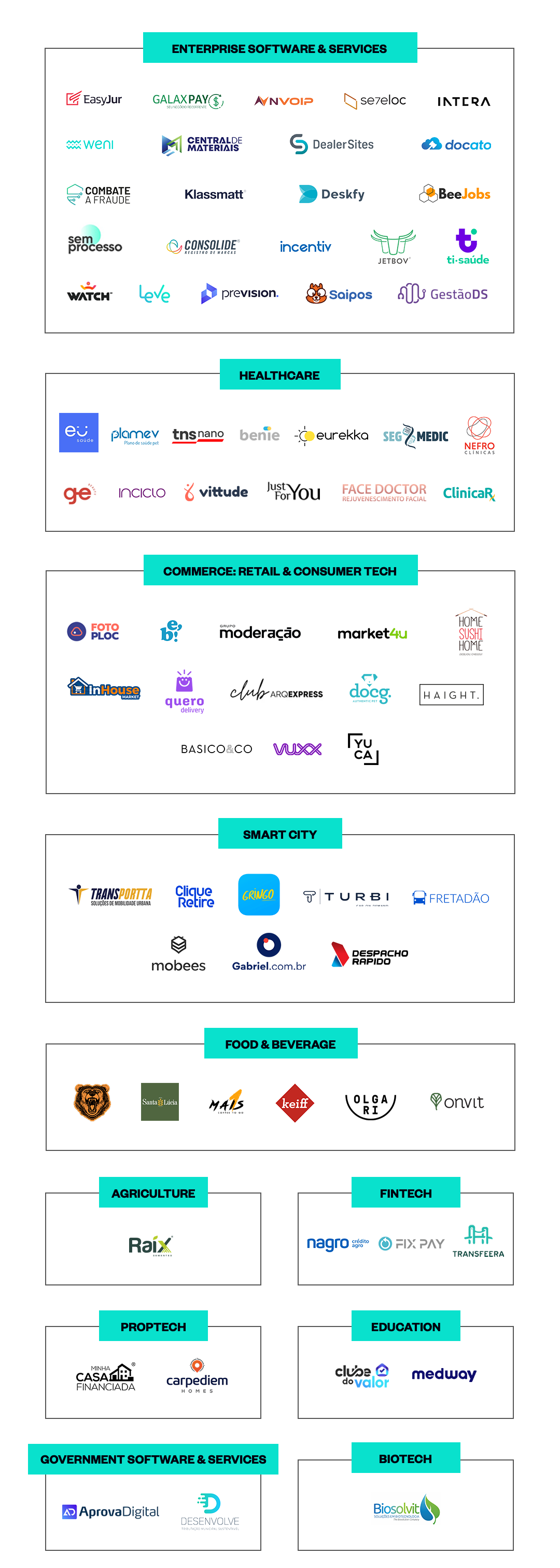 Mapa-de-Logos-SUP-Agosto-2021-v3